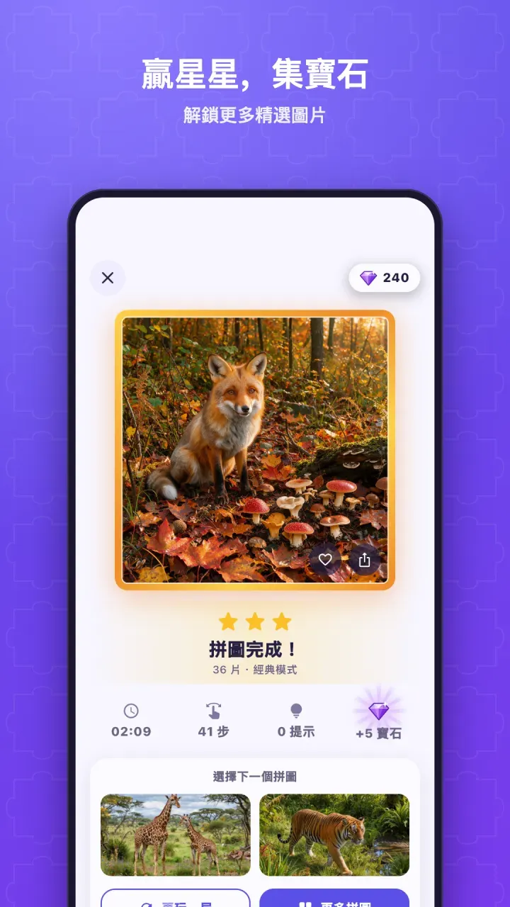 完成拼圖，獲得星級與寶石獎勵